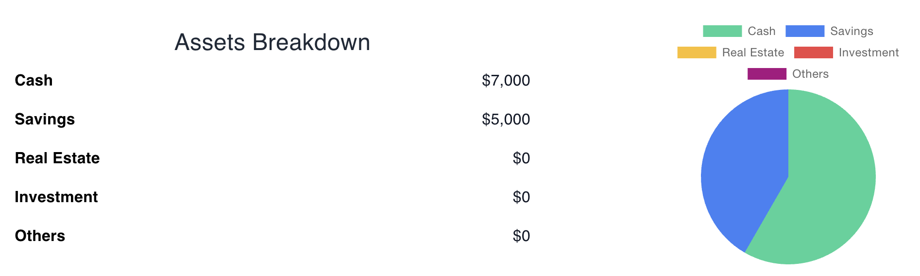 Net Worth Tracker